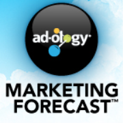 Ad-ology Marketing Forecast