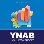 You Need A Budget (YNAB)