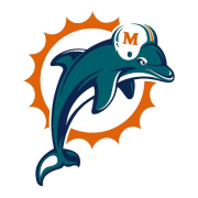 The Finsiders - Miami Dolphins