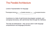 CARTA: Artificial Intelligence and Anthropogeny - The Parallel Architecture in Language and Elsewhere with Ray Jackendoff