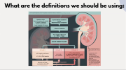 Kidney - Liver Overlap: Recognition of Kidney Disease Impact on Symptoms and Who Needs Both Organs